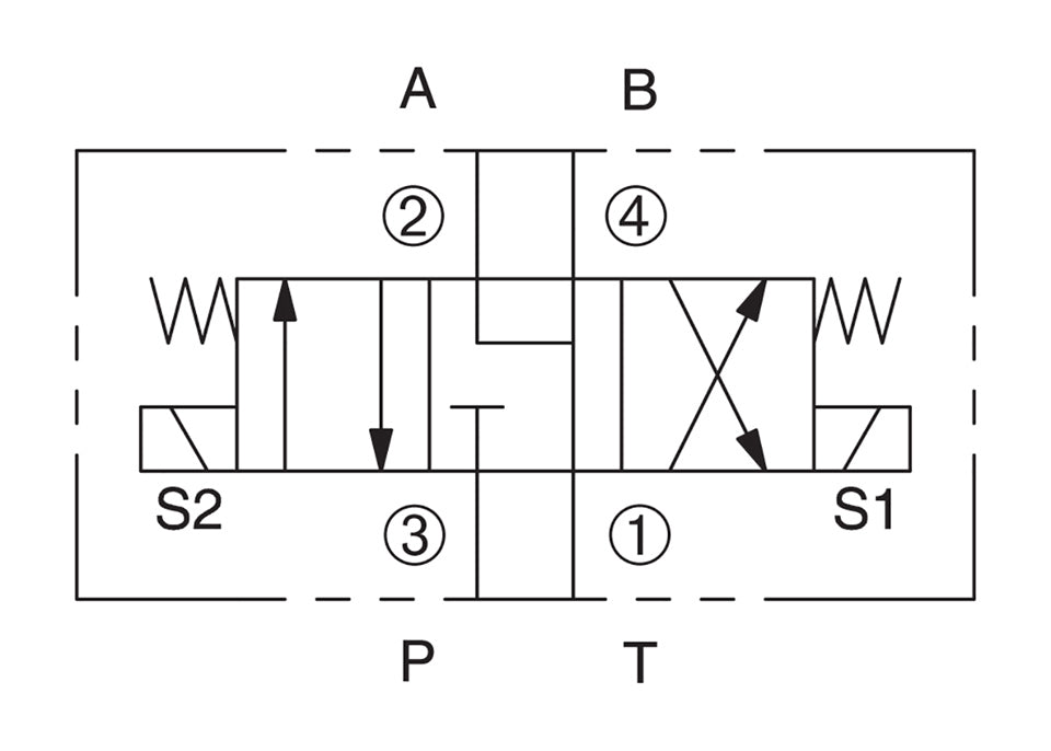 DSG01-3C4-D12N-7090